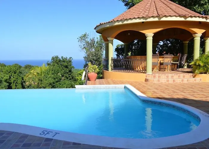 Milbrooks Jamaica Guest house Montego Bay